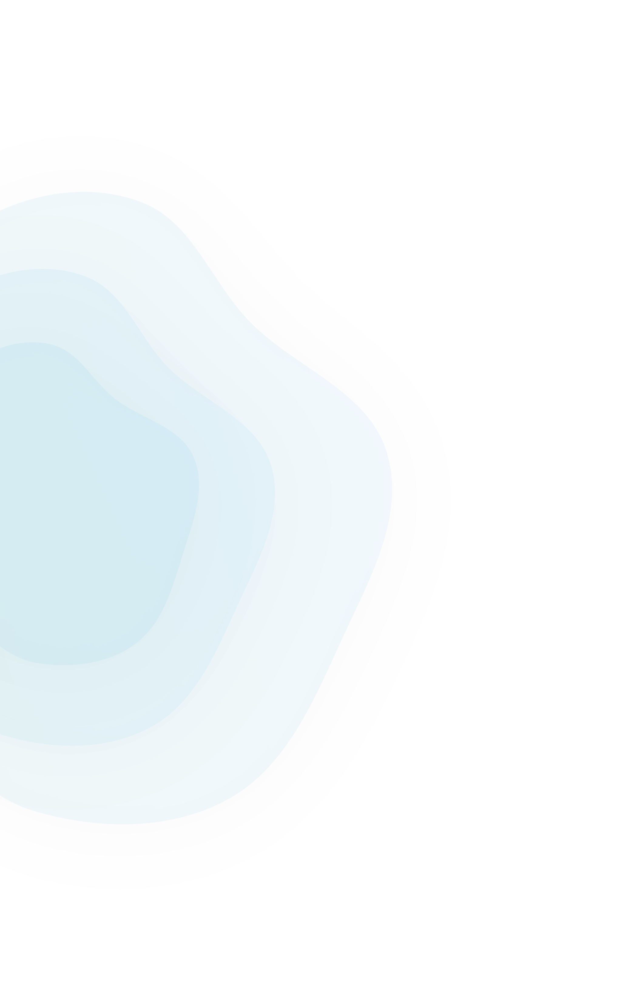 server-cloud