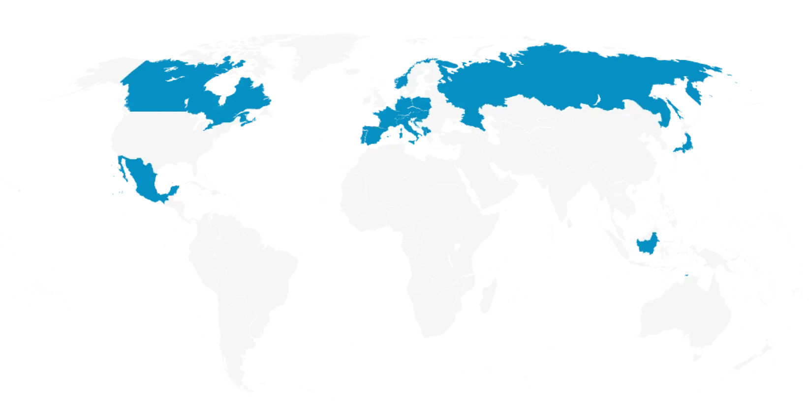 countries